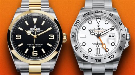 rolex entree de gamme|rolex 2024.